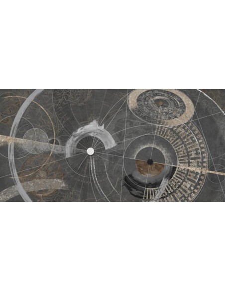 Proyecciones del zodíaco